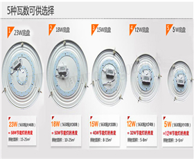 羞羞网站在线观看LED吸頂燈