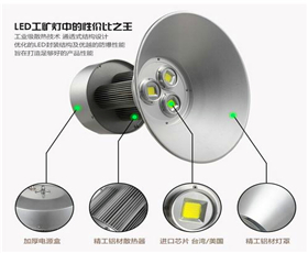 羞羞网站在线观看LED工礦燈